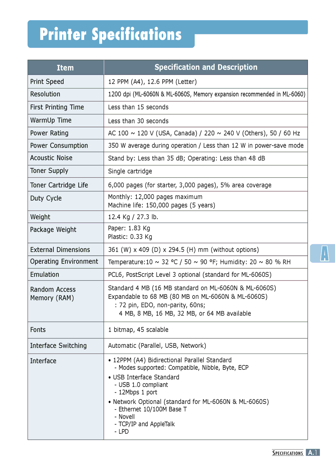 Samsung ML-6060N, ML-6060S manual Printer Specifications 