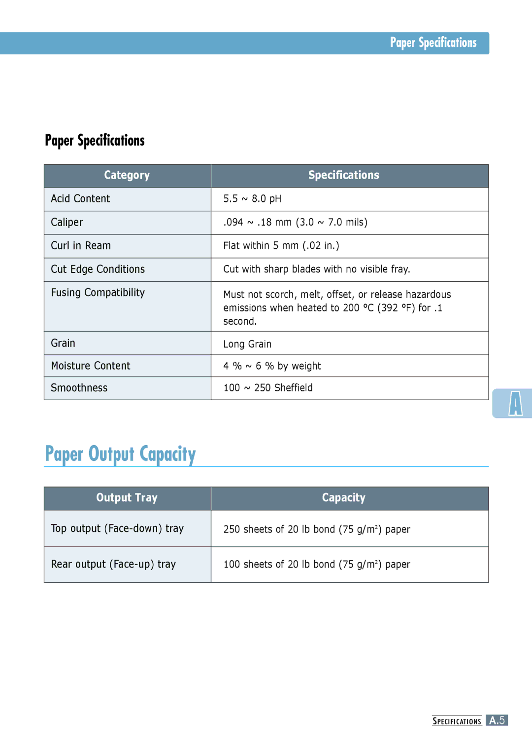 Samsung ML-6060S, ML-6060N manual Paper Output Capacity 