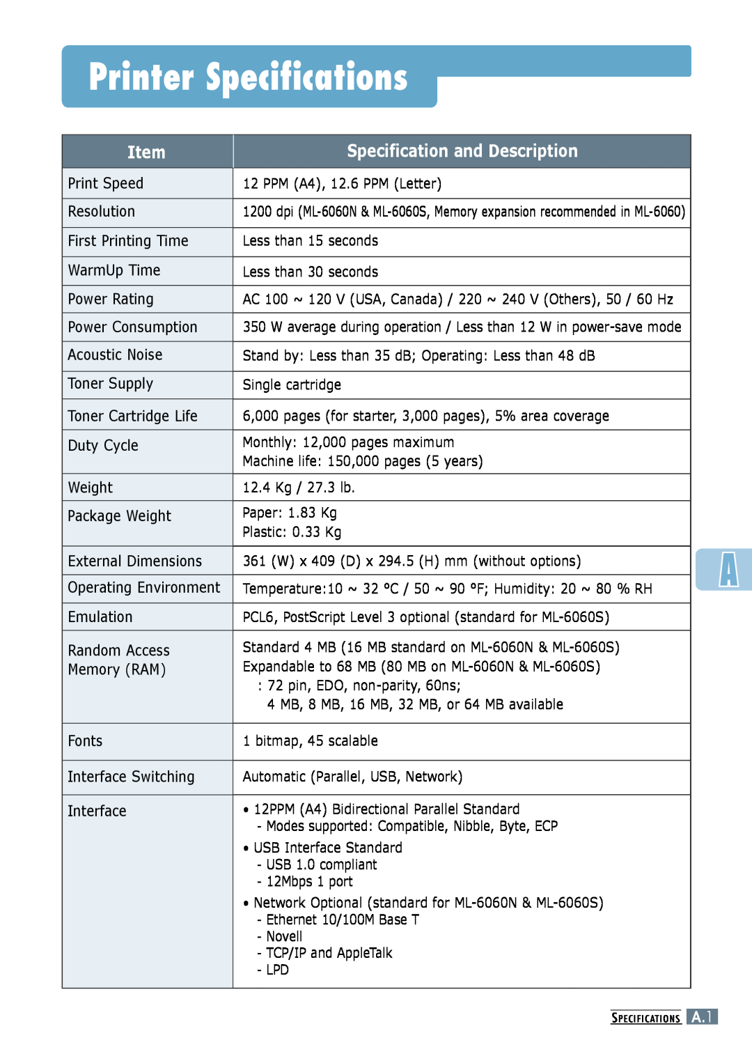 Samsung ML-6060N, ML-6060S manual Printer Specifications, Specification and Description 
