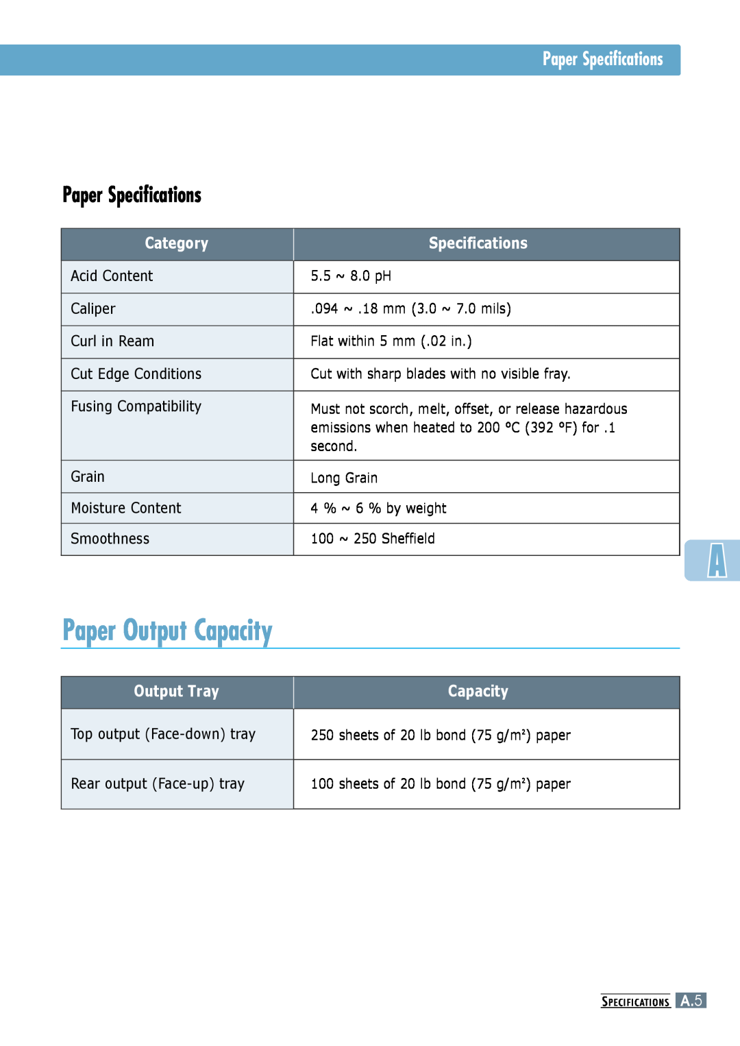 Samsung ML-6060S, ML-6060N manual Paper Output Capacity, Paper Specifications, Category, Output Tray 