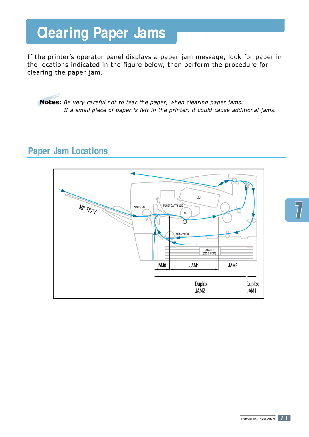 Samsung ML-7300 manual Clearing Paper Jams, Paper Jam Locations 