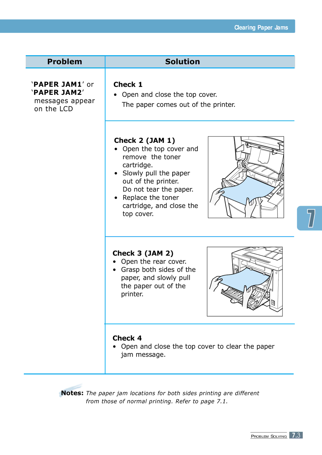 Samsung ML-7300 manual ‘PAPER JAM1 ’ or Check, Check 2 JAM, Check 3 JAM 