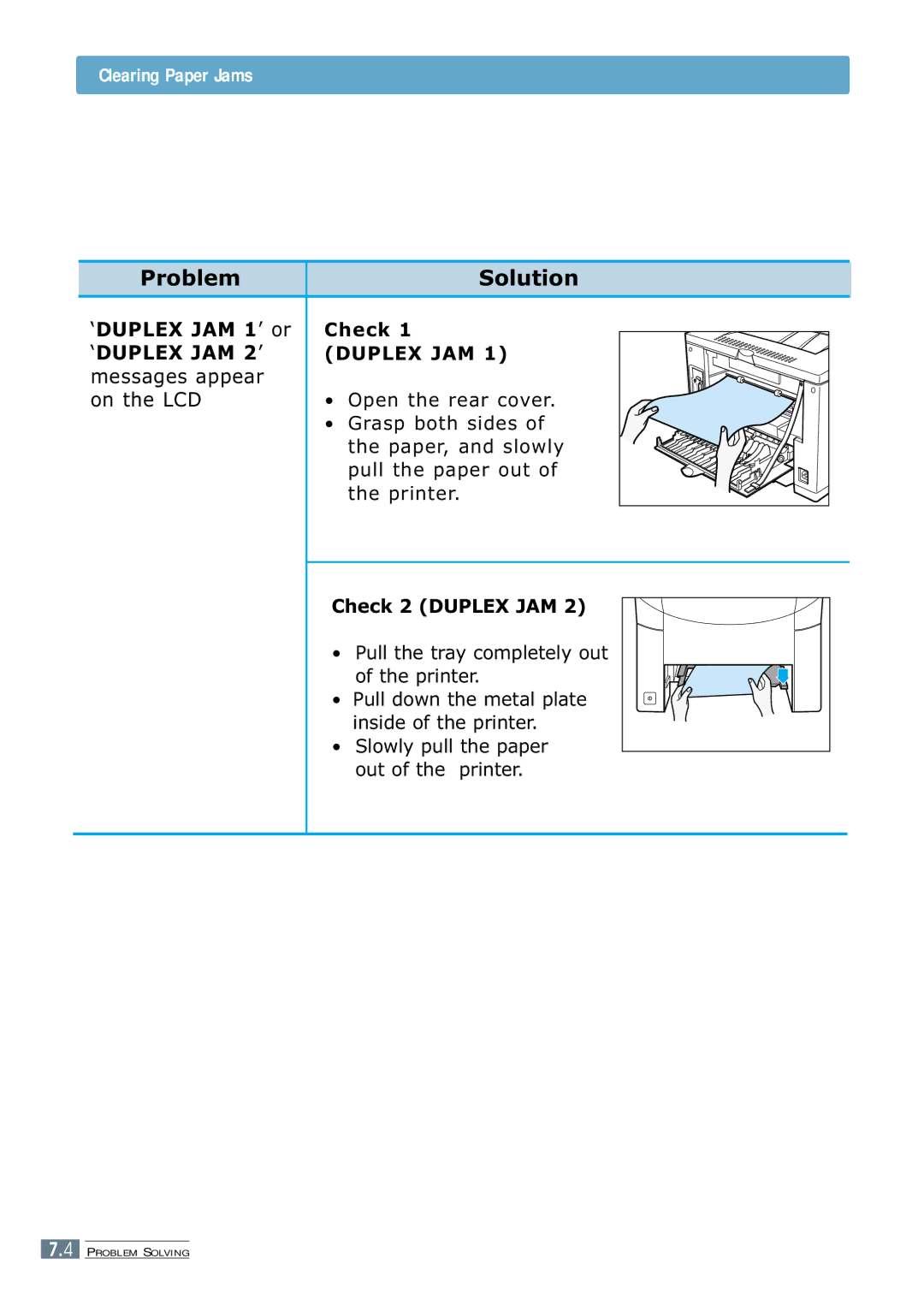 Samsung ML-7300 manual ‘DUPLEX JAM 1’ or, Check 2 Duplex JAM 