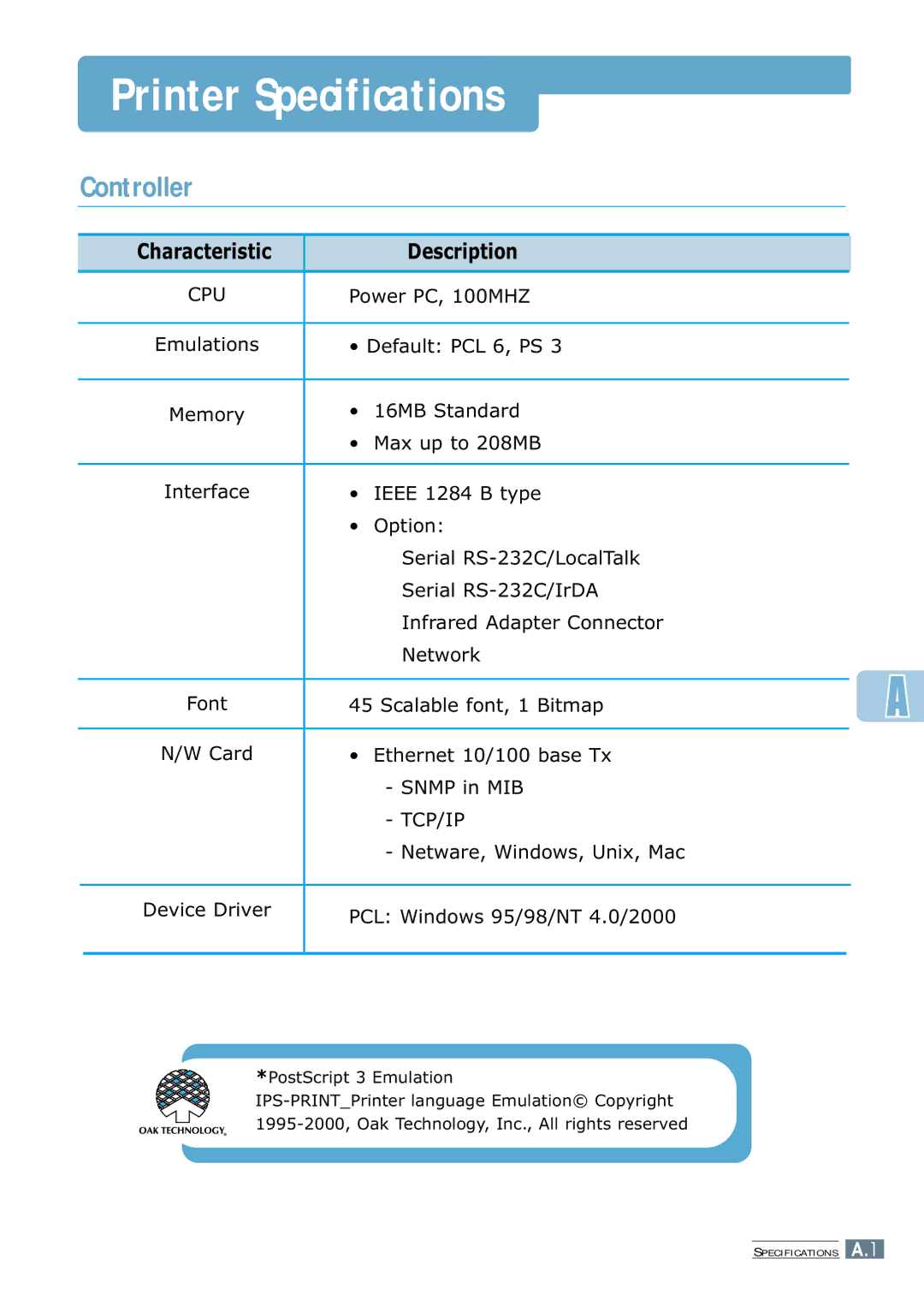 Samsung ML-7300 manual Printer Specifications, Controller 