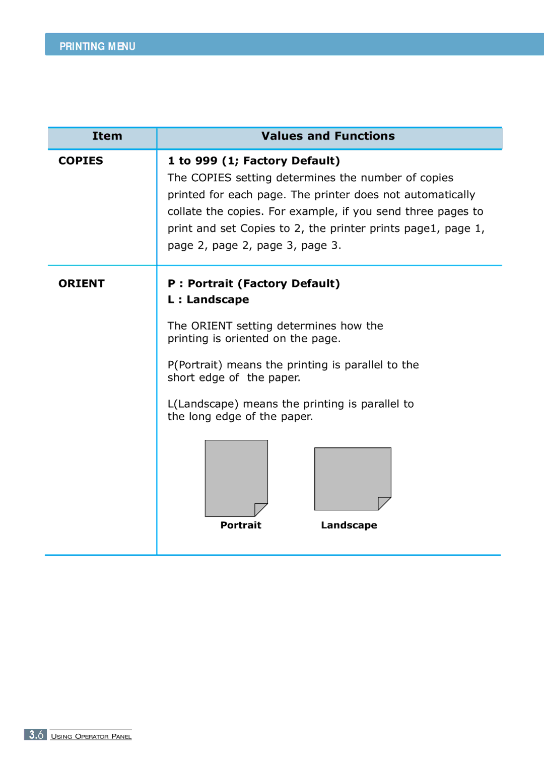 Samsung ML-7300 manual Copies, Orient 