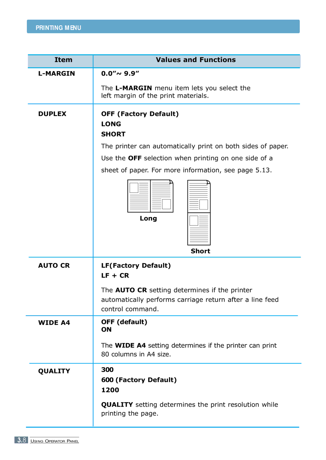 Samsung ML-7300 manual Duplex, Long, Short, Auto CR, Lf + Cr, Wide A4, Quality 