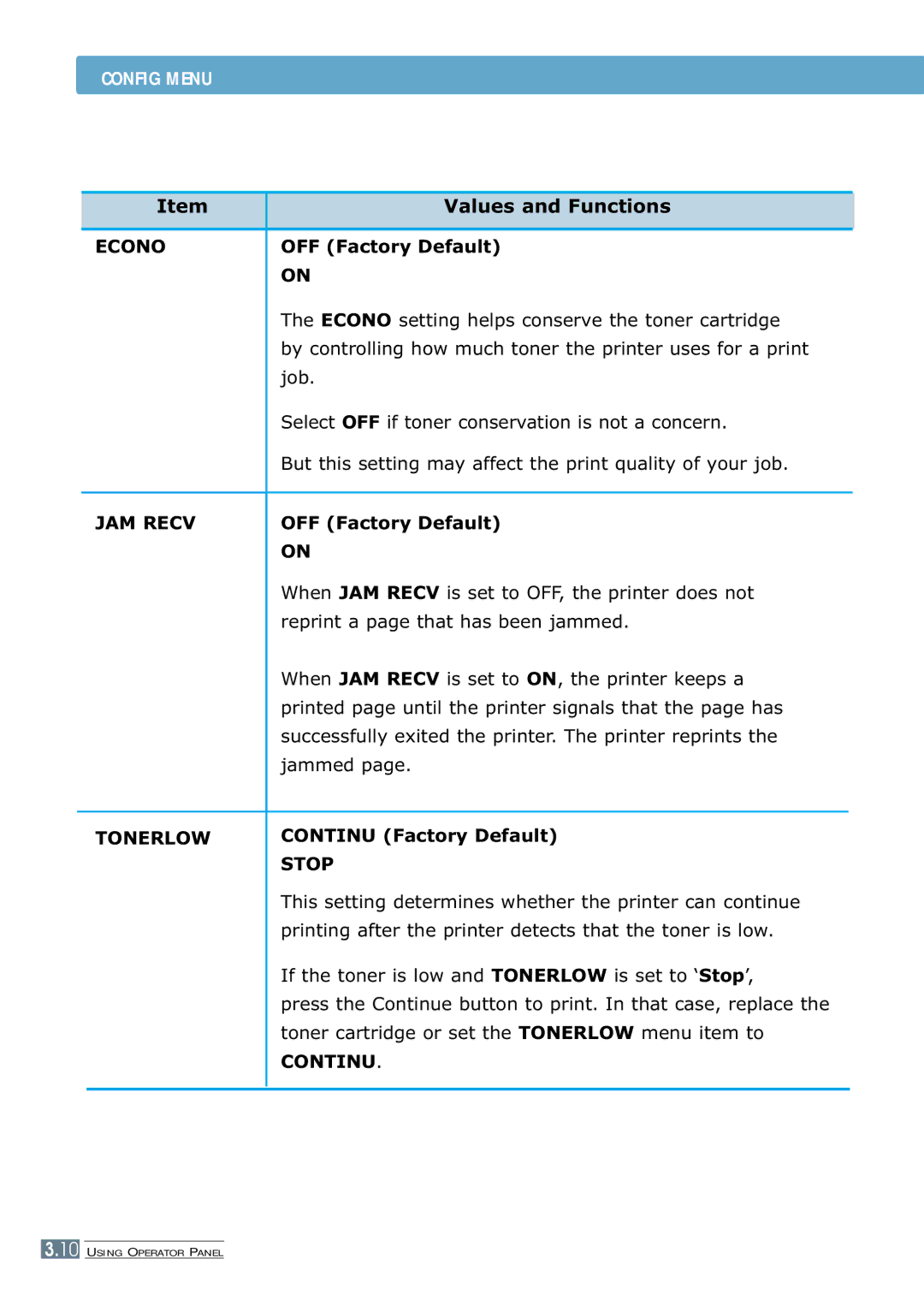 Samsung ML-7300 manual Econo, JAM Recv, Tonerlow, Stop, Continu 