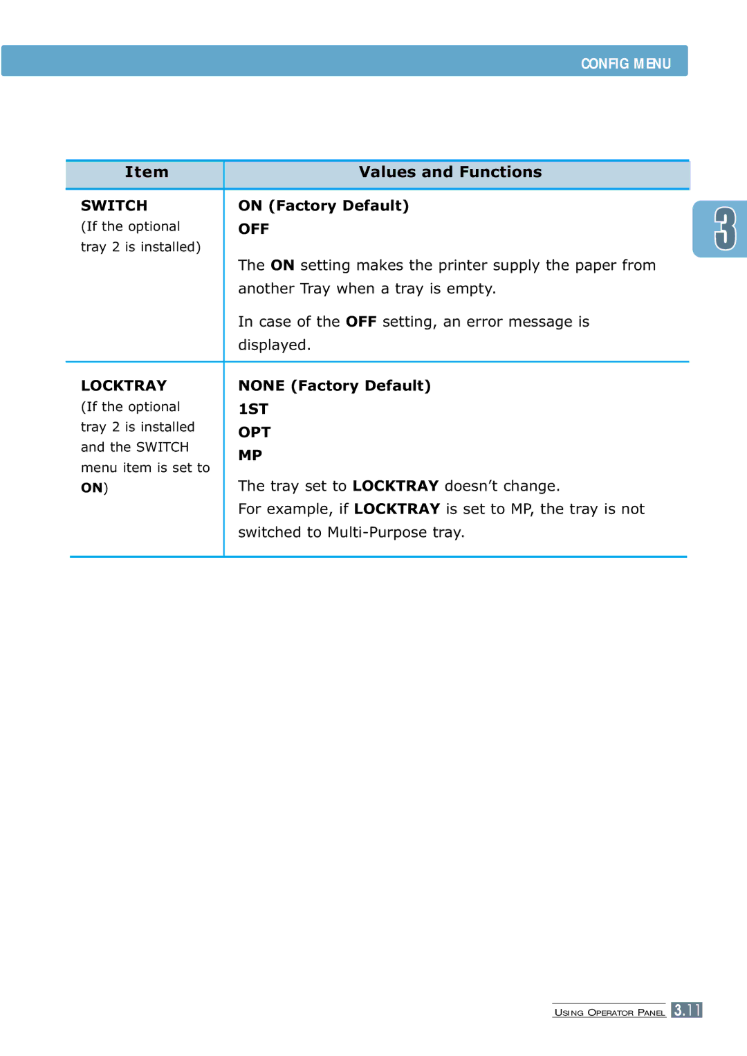 Samsung ML-7300 manual Switch, Locktray, Opt 