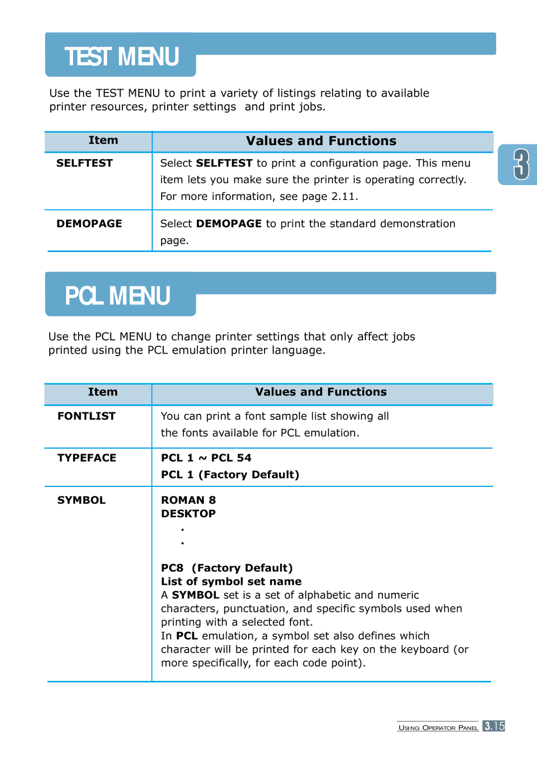 Samsung ML-7300 manual Selftest, Demopage, Fontlist, Typeface, Symbol Roman Desktop 