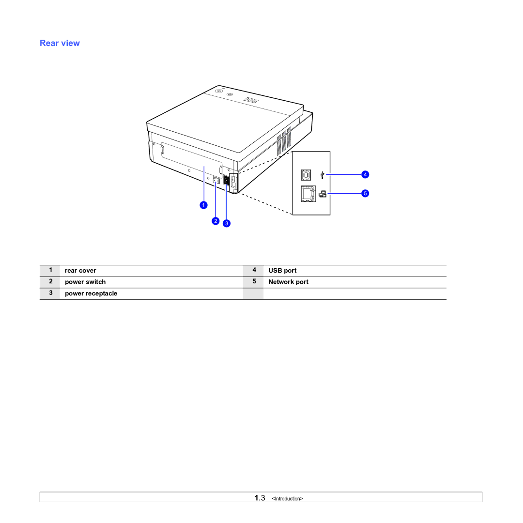 Samsung ML-D1630A manual Rear view 