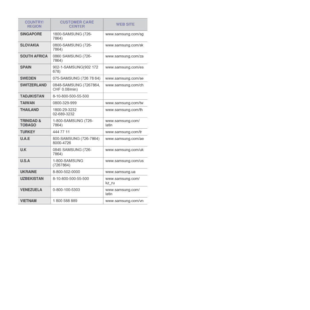 Samsung ML-D1630A manual Singapore 