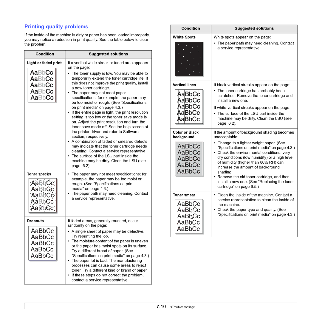 Samsung ML-D1630A manual Printing quality problems 