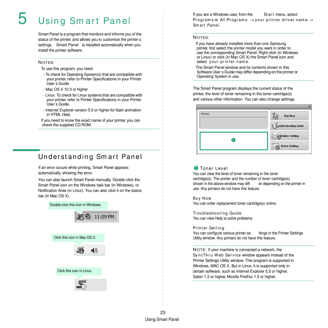 Samsung ML-D1630A manual Understanding Smart Panel, Buy Now, Troubleshooting Guide, Printer Setting 