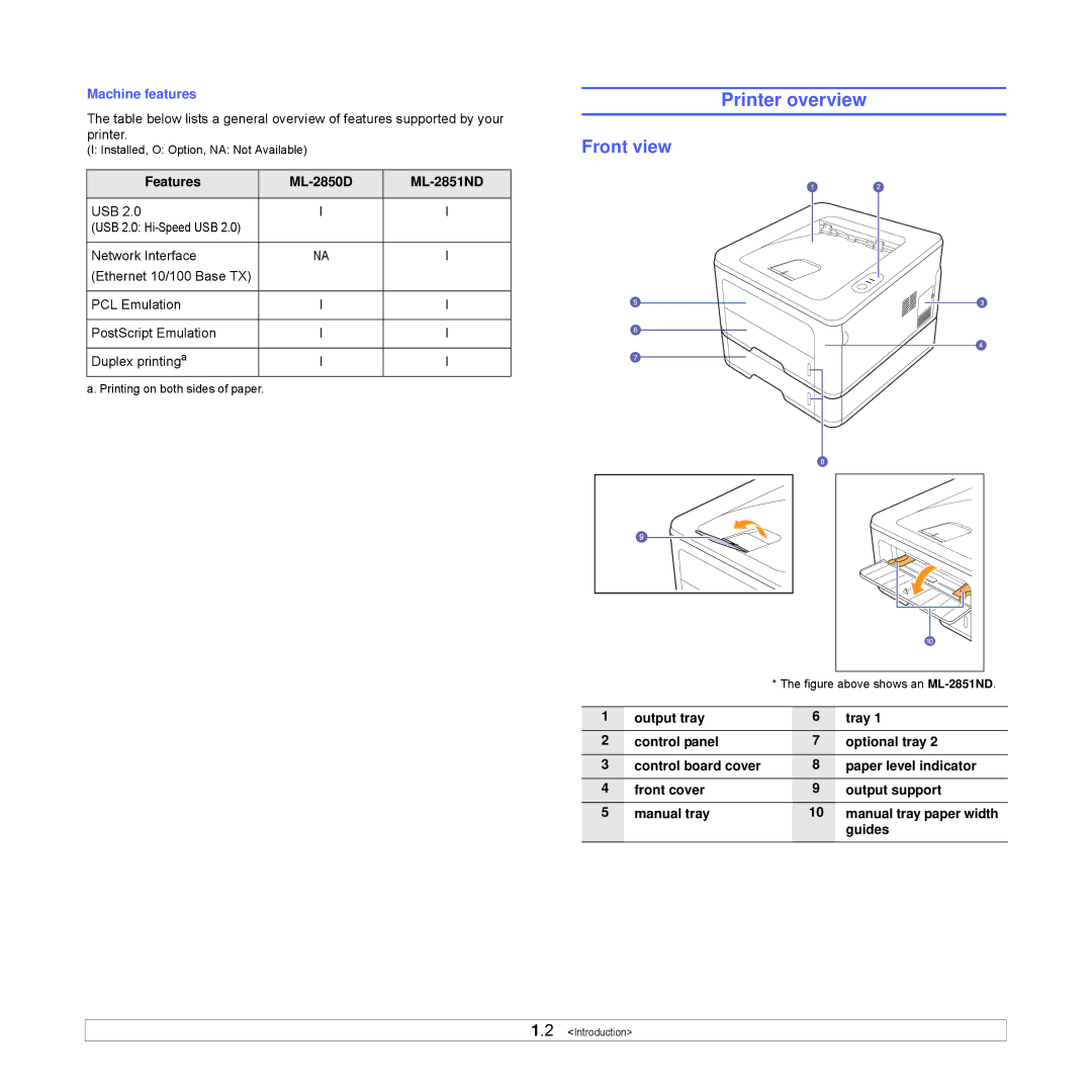 Samsung ML-S2850A, ML-D2850A, ML-D2850B manual Printer overview, Front view, Features ML-2850D ML-2851ND 