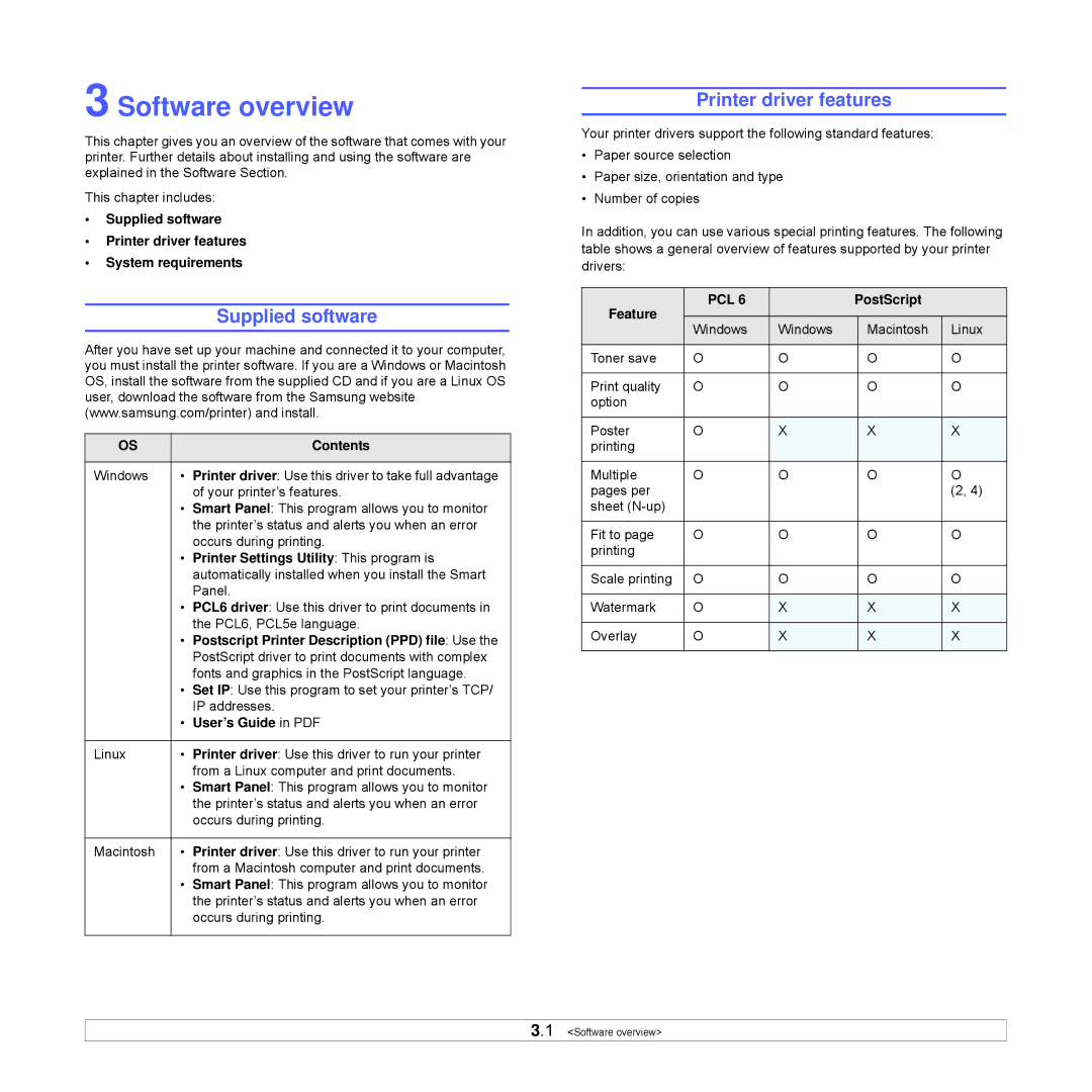 Samsung ML-S2850A, ML-D2850A, ML-D2850B manual Software overview, Supplied software, Printer driver features 