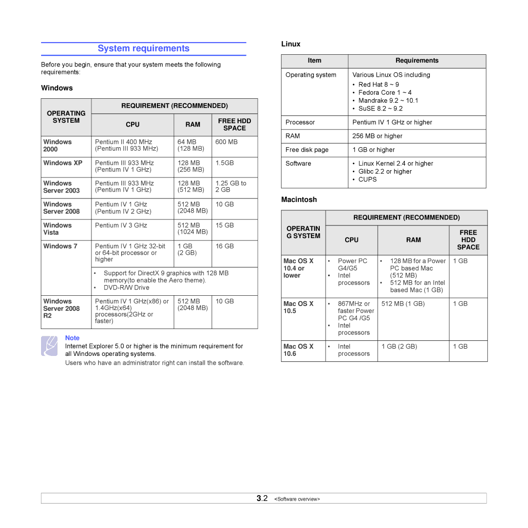 Samsung ML-D2850A, ML-D2850B, ML-S2850A manual System requirements, Windows, Linux, Macintosh, Requirements 