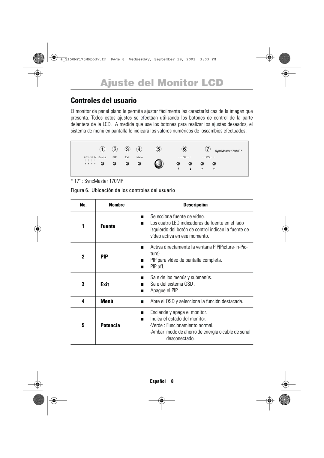 Samsung ML15ASASS/EDC, ML17ASSS/EDC, ML15ASSSS/EDC, ML15ASSS/EDC, ML17ASSSS/EDC Ajuste del Monitor LCD, Controles del usuario 