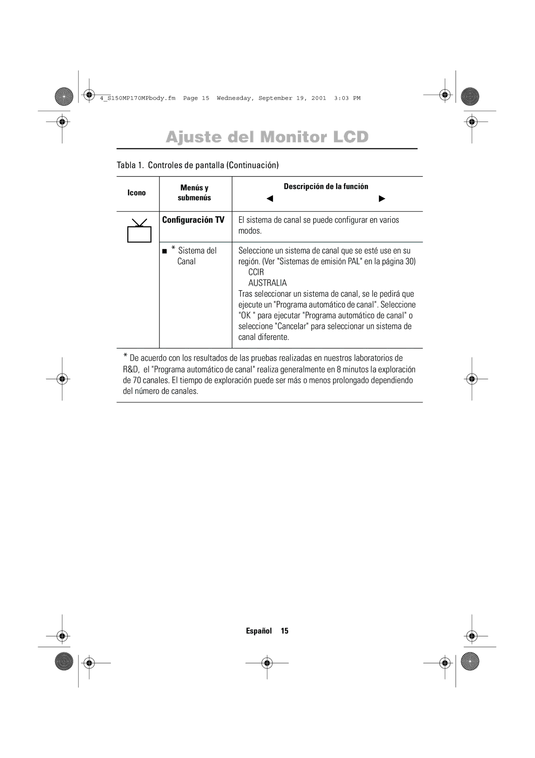 Samsung ML15ASSSS/EDC, ML15ASASS/EDC, ML17ASSS/EDC, ML15ASSS/EDC, ML17ASSSS/EDC manual Modos, Sistema del, Canal diferente 