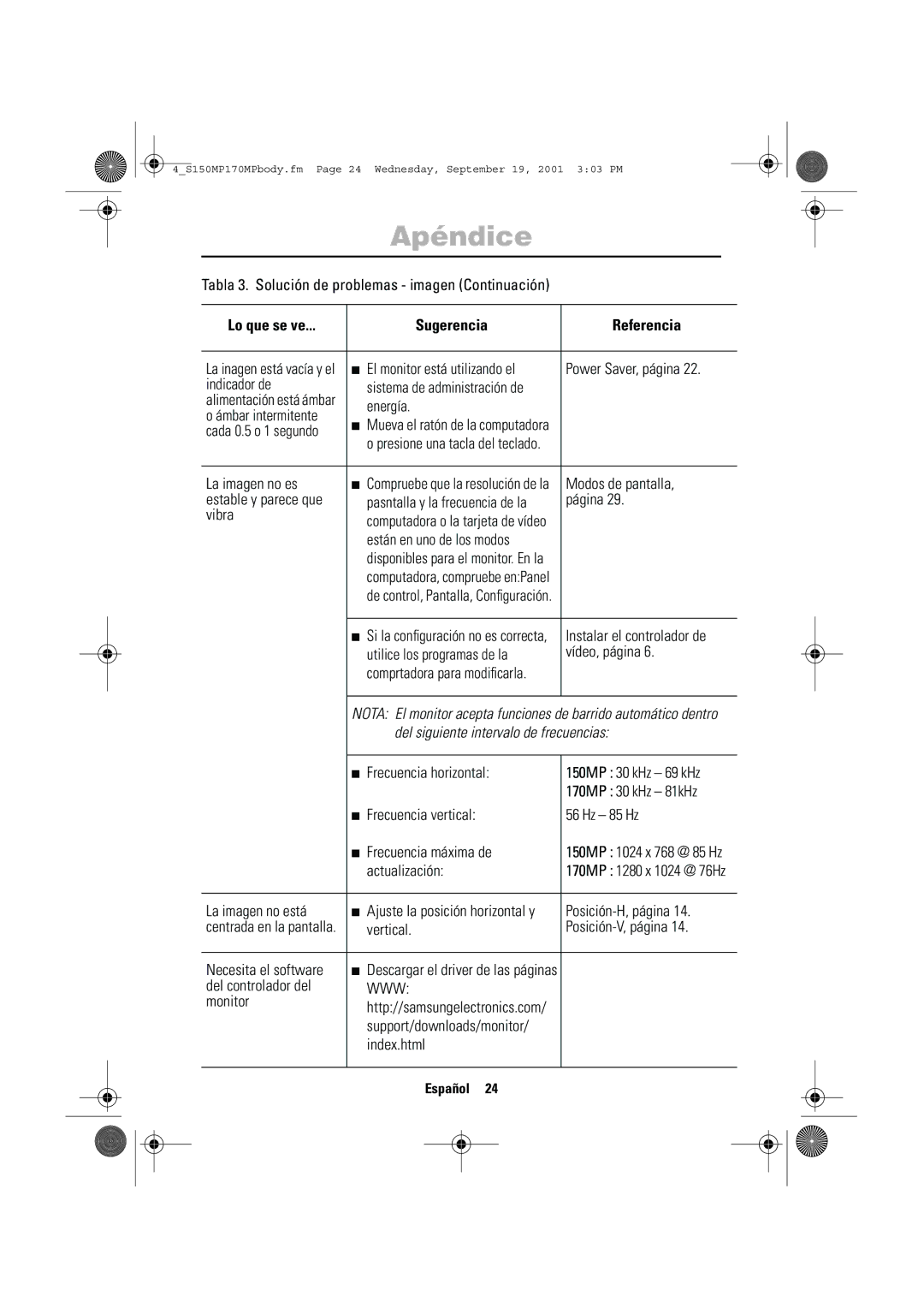 Samsung ML17ASSS/EDC manual Tabla 3. Solución de problemas imagen Continuación, Energía Ámbar intermitente, La imagen no es 