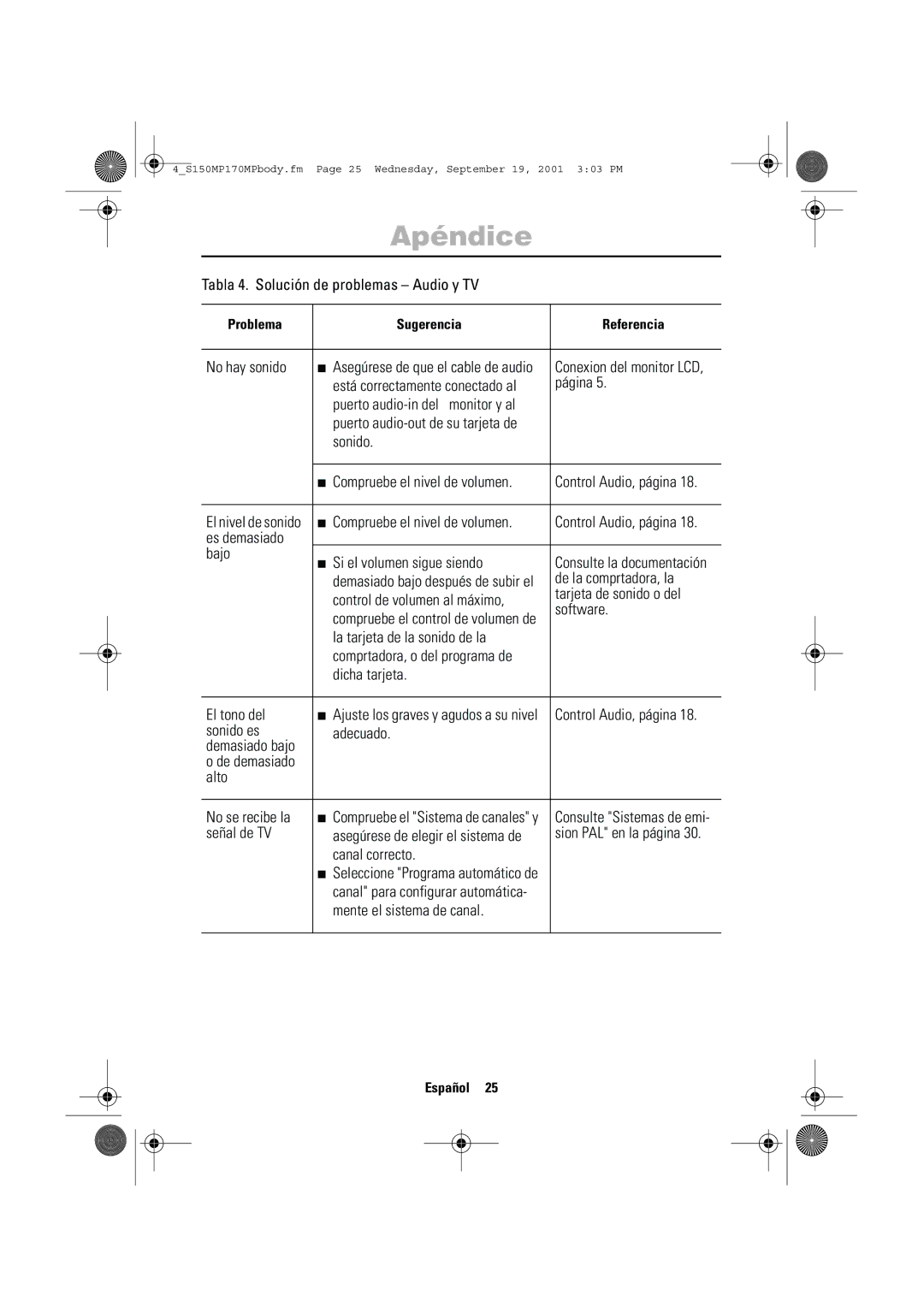 Samsung ML15ASSSS/EDC manual Tabla 4. Solución de problemas Audio y TV, No hay sonido, De la comprtadora, la, Señal de TV 