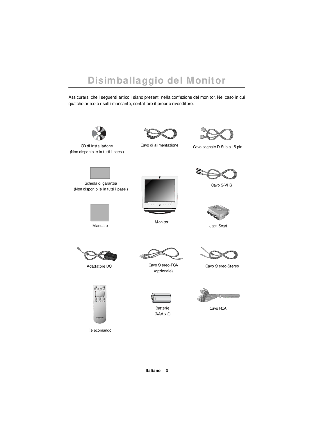 Samsung ML15XSSS/EDC manual Disimballaggio del Monitor 