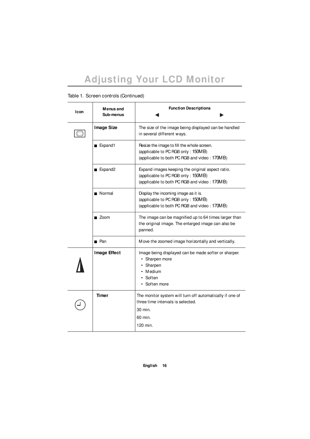 Samsung ML15XSSS/NLV, ML15XSSS/EDC, ML15XSASS/EDC, ML15X-SSS/EDC manual Image Size, Image Effect, Timer 