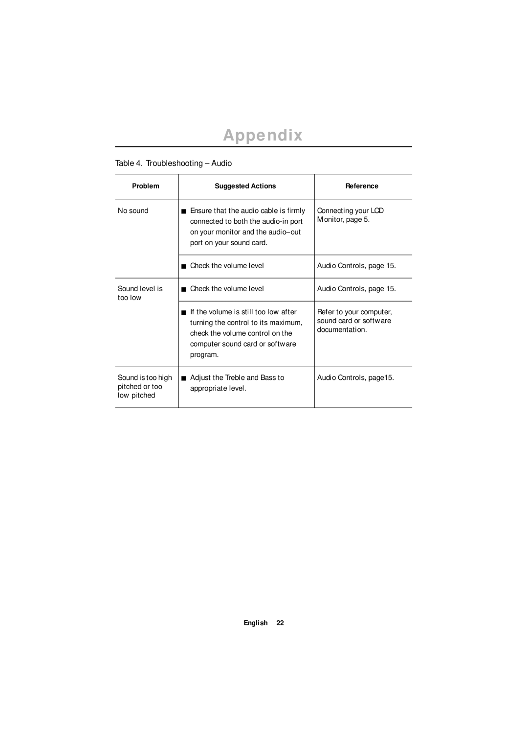 Samsung ML15XSSS/NLV Troubleshooting Audio, No sound, Sound card or software, Check the volume control on Documentation 