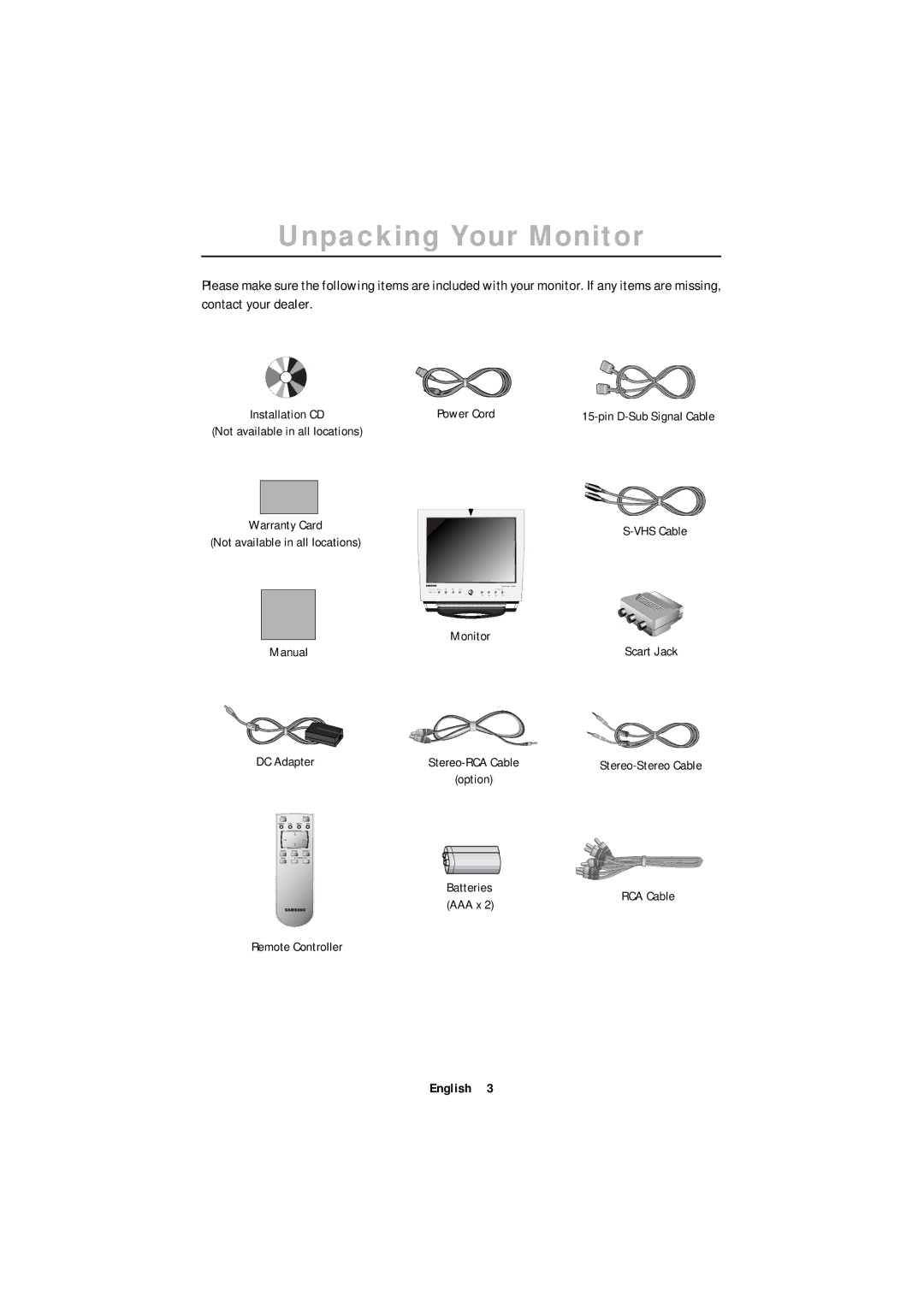 Samsung ML15XSSS/NLV, ML15XSSS/EDC, ML15XSASS/EDC, ML15X-SSS/EDC manual Unpacking Your Monitor 