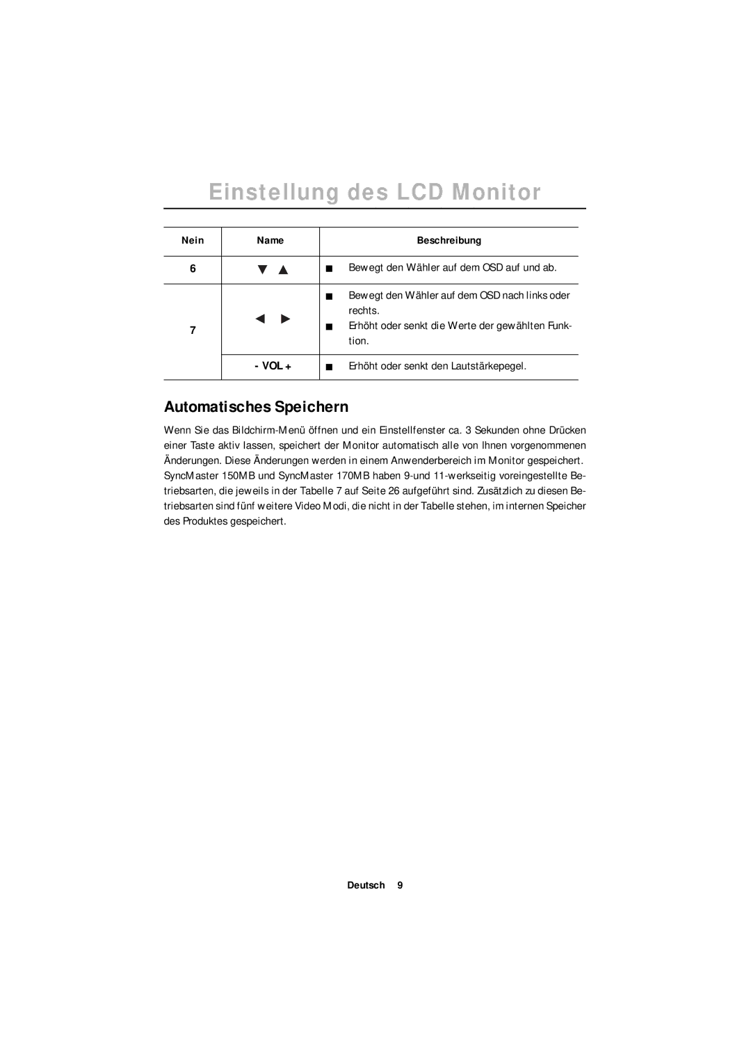 Samsung ML15XSSS/EDC manual Automatisches Speichern, Bewegt den Wähler auf dem OSD nach links oder rechts, Tion, Vol + 