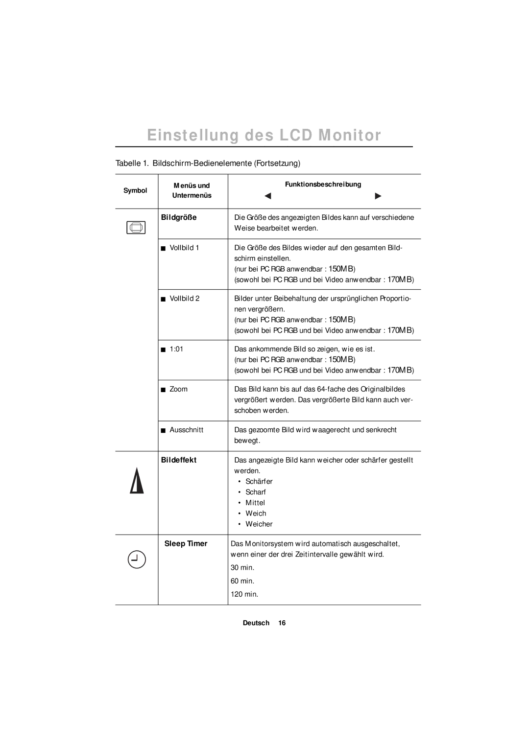 Samsung ML15XSSS/NLV, ML15XSSS/EDC manual Bildgröße, Bildeffekt, Sleep Timer 