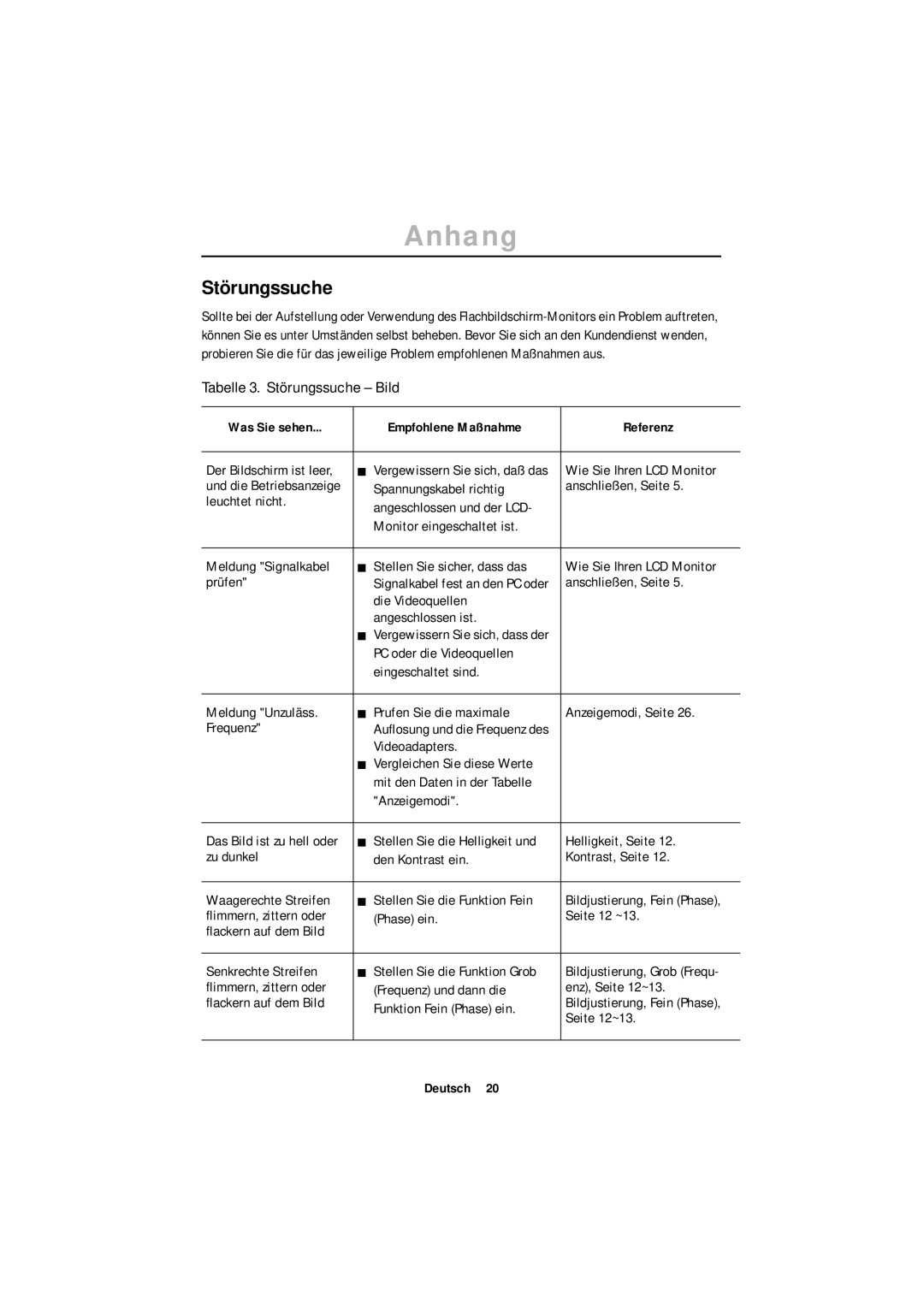 Samsung ML15XSSS/NLV, ML15XSSS/EDC manual Störungssuche 