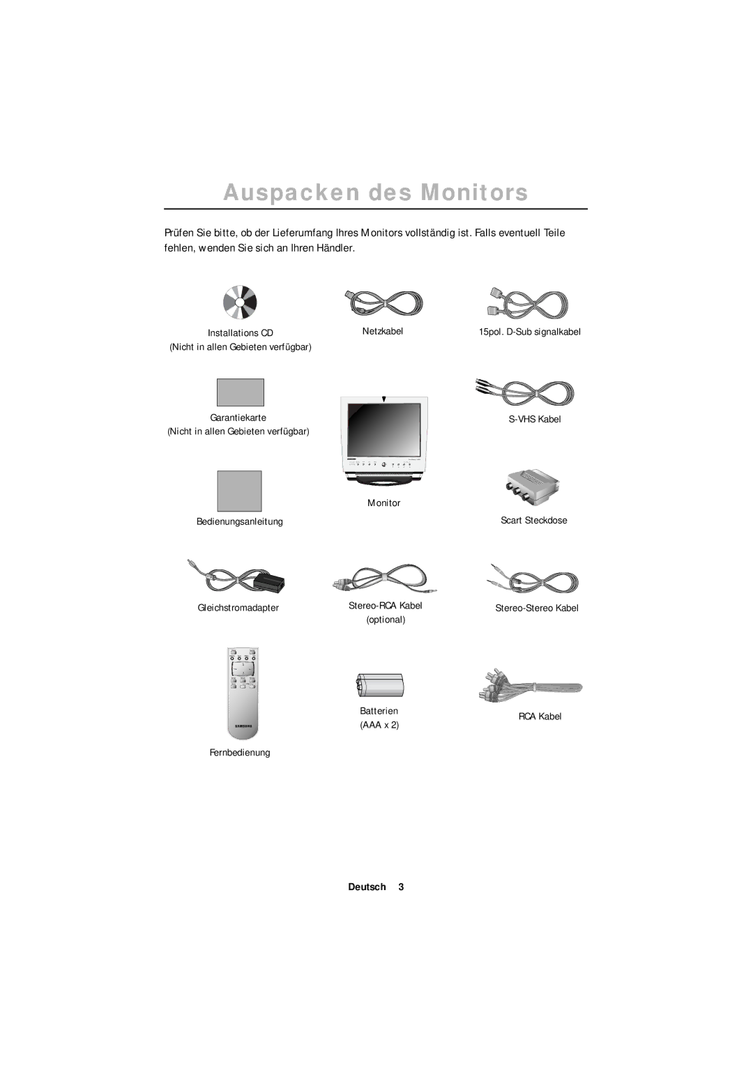 Samsung ML15XSSS/EDC, ML15XSSS/NLV manual Auspacken des Monitors 