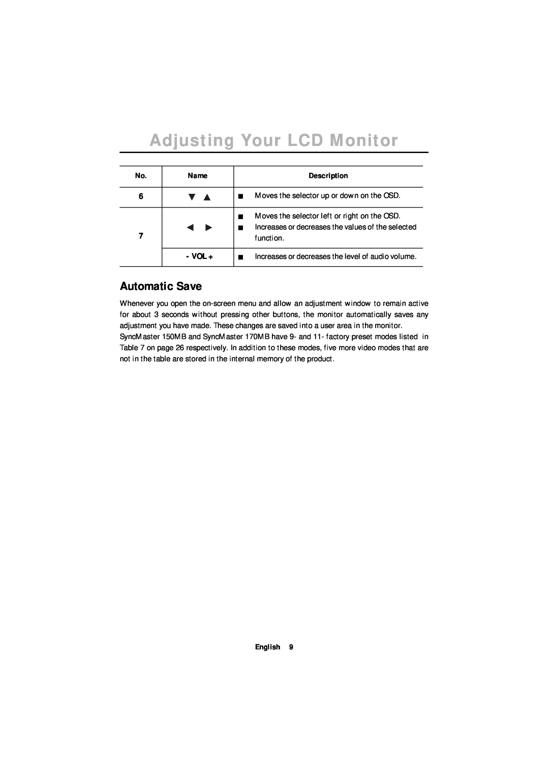 Samsung ML17XSSSS Automatic Save, Moves the selector up or down on the OSD, Vol +, Adjusting Your LCD Monitor, Description 