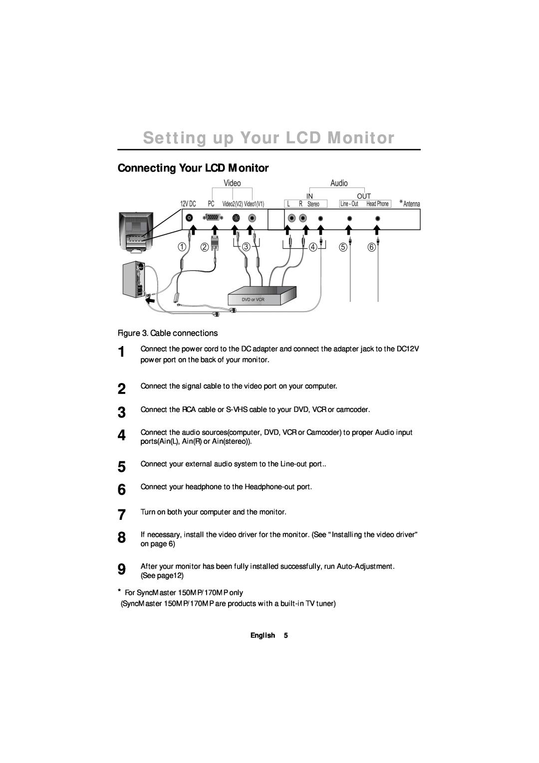 Samsung ML17ASSSS/EDC, ML17ASSS/EDC, ML17XSSS/EDC, ML17XSSSS/EDC Connecting Your LCD Monitor, Setting up Your LCD Monitor 