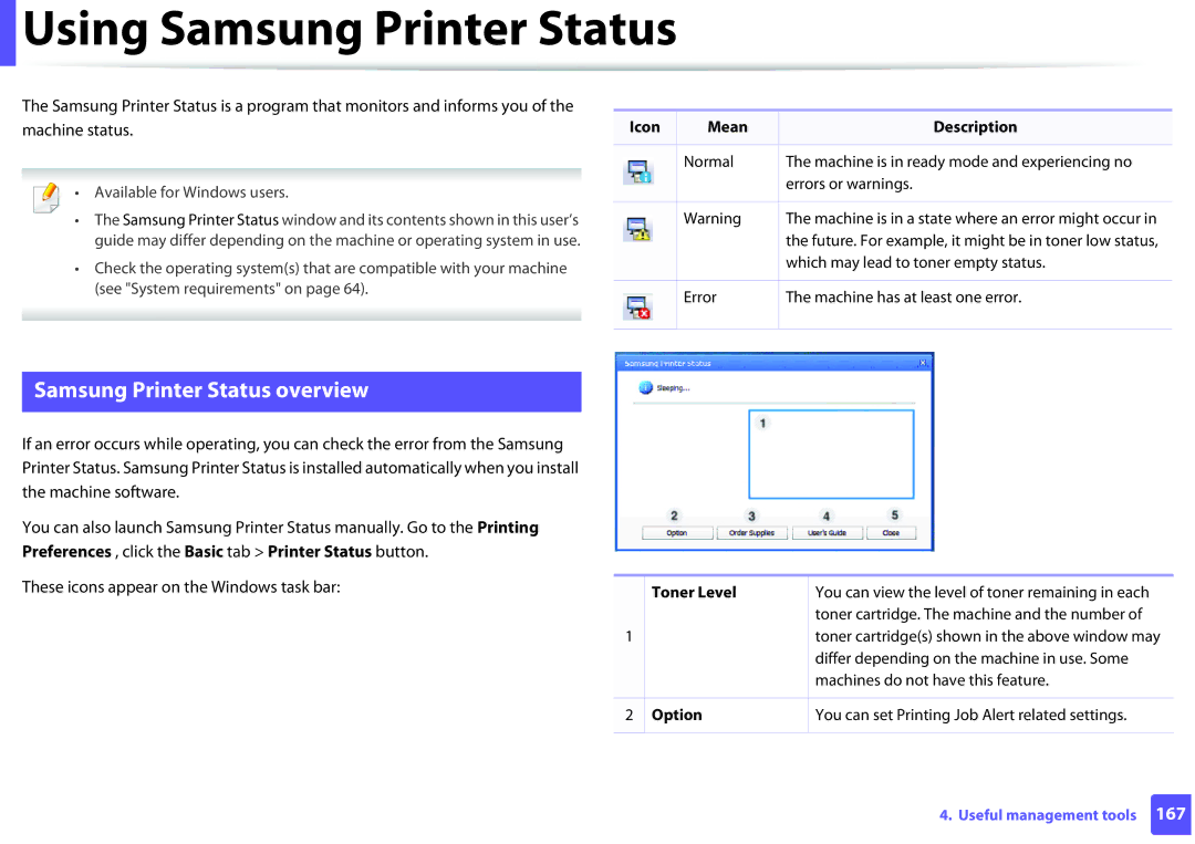 Samsung ML2165WXAA manual Samsung Printer Status overview, Machine status, Icon Mean Description, Toner Level, Option 