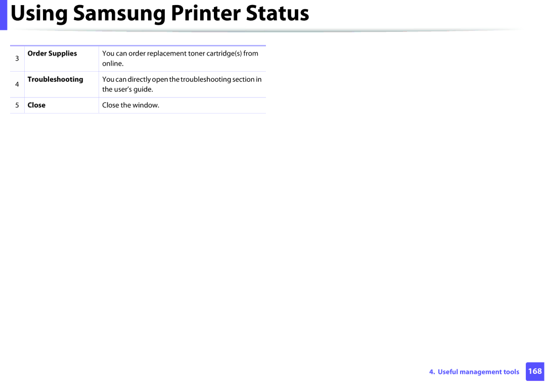 Samsung ML2165WXAA manual Using Samsung Printer Status, Troubleshooting, Close 