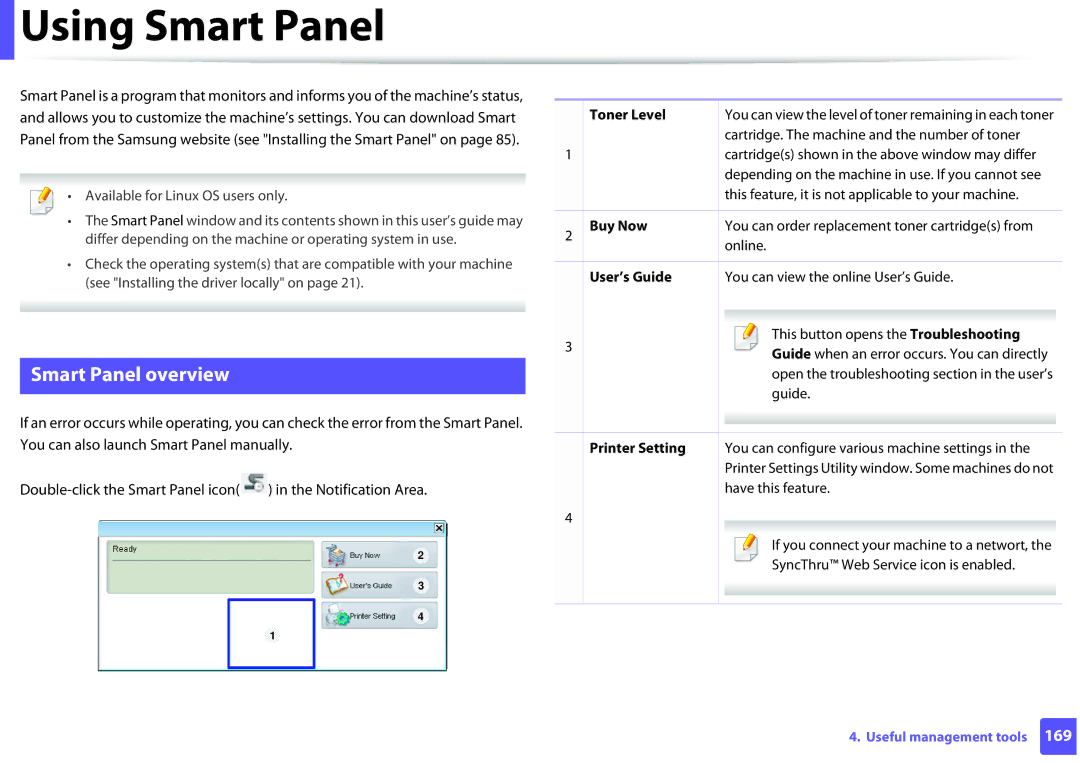 Samsung ML2165WXAA manual Using Smart Panel, Smart Panel overview, Buy Now, User’s Guide, Printer Setting 