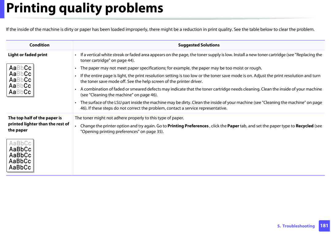 Samsung ML2165WXAA Printing quality problems, Condition Suggested Solutions Light or faded print, Top half of the paper is 