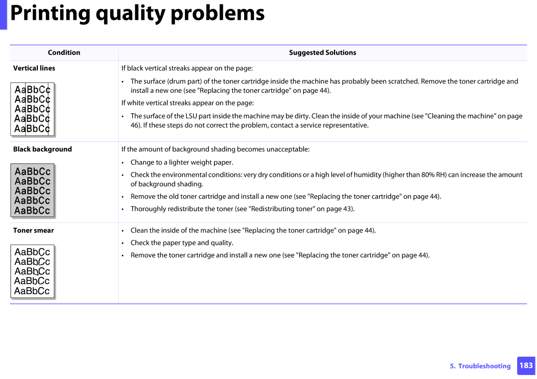 Samsung ML2165WXAA manual Condition Suggested Solutions Vertical lines, Black background, Toner smear 