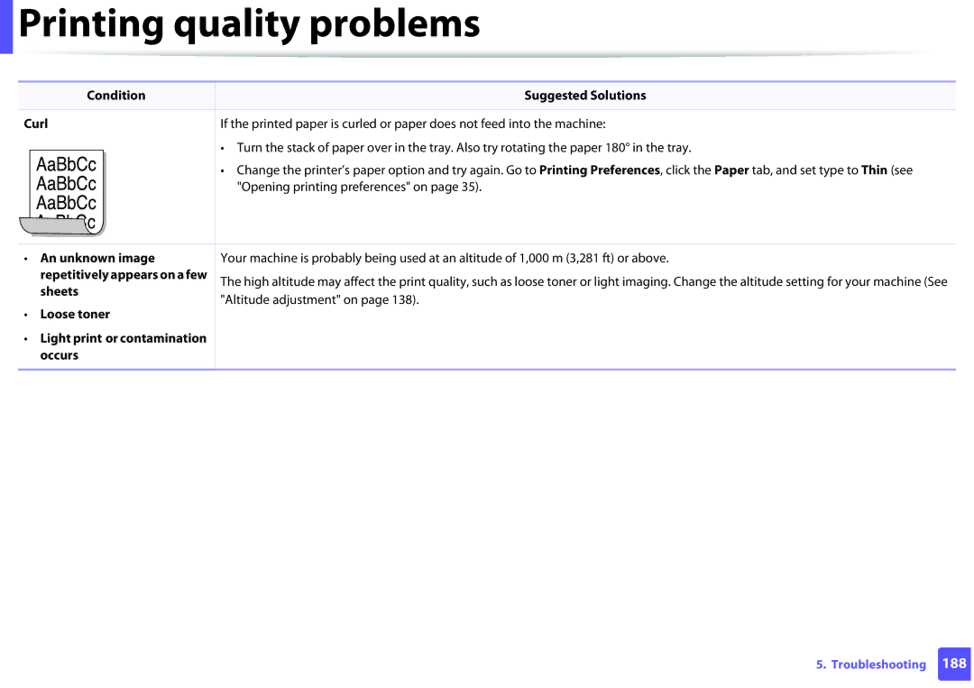 Samsung ML2165WXAA manual Condition Suggested Solutions Curl, An unknown image, Repetitively appears on a few, Sheets 