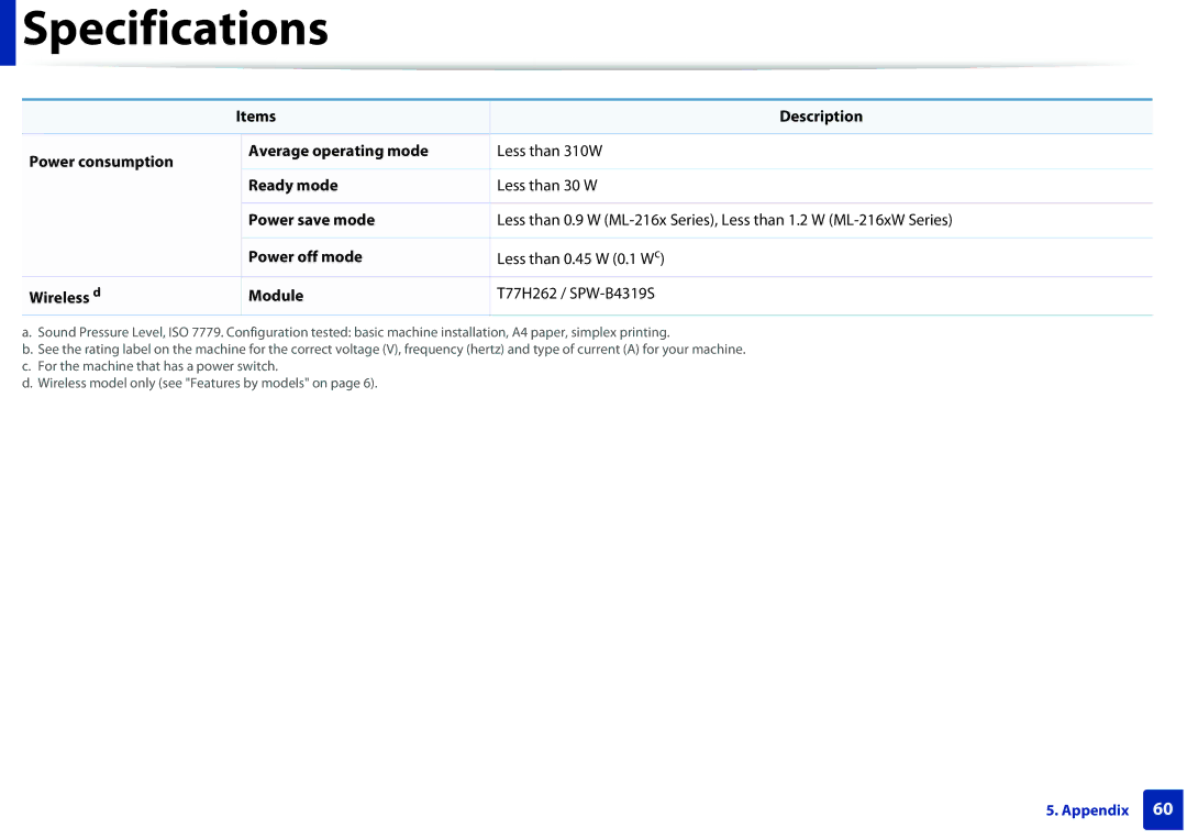 Samsung ML2165WXAA manual Items Description Power consumption Average operating mode, Power save mode, Power off mode 