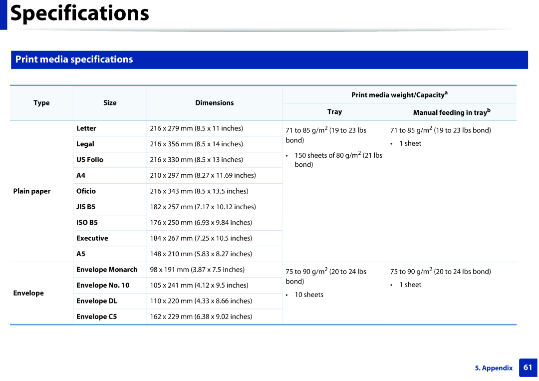 Samsung ML2165WXAA manual Print media specifications 