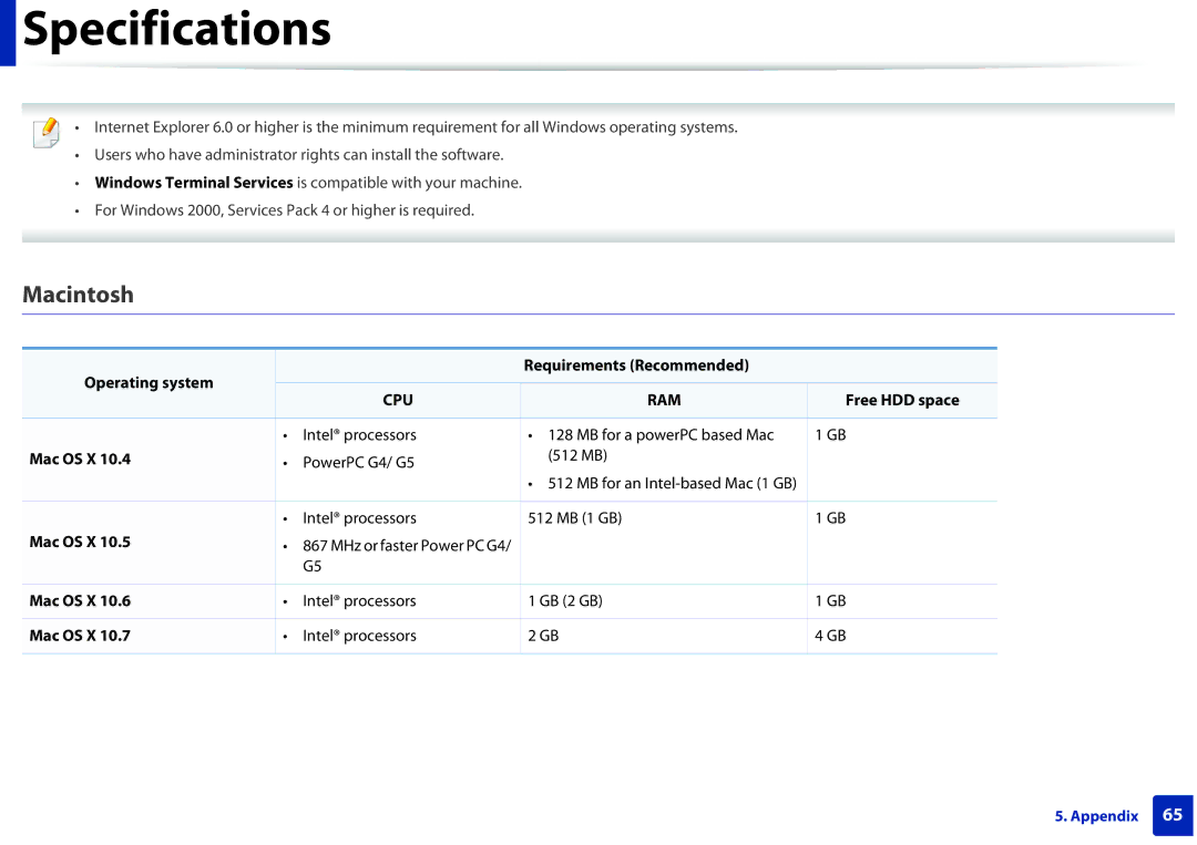 Samsung ML2165WXAA manual Macintosh, Operating system Requirements Recommended, Free HDD space, Mac OS X 