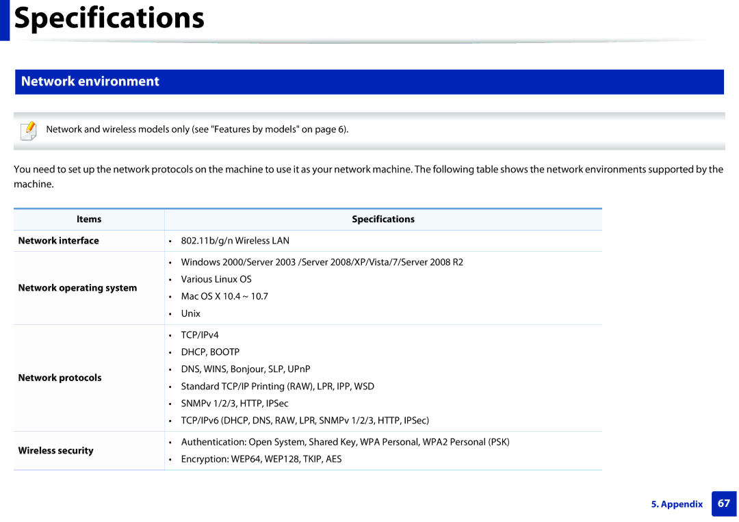 Samsung ML2165WXAA manual Network environment, Network operating system, Network protocols, Wireless security 