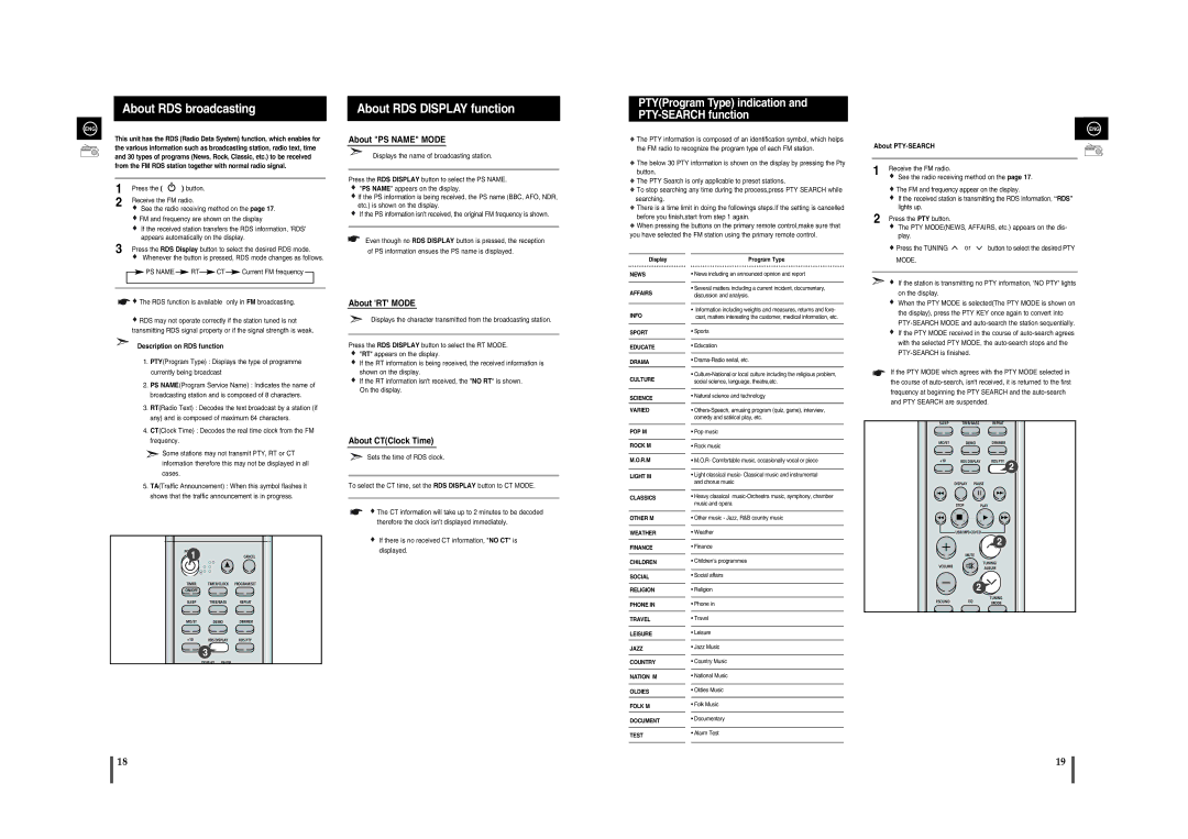 Samsung MM-A15R/EDC About RDS broadcasting, About RDS Display function, PTYProgram Type indication and PTY-SEARCH function 