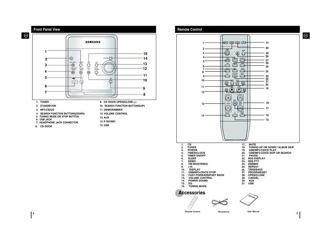 Samsung MM-A15R/EDC manual Front Panel View, Remote Control 