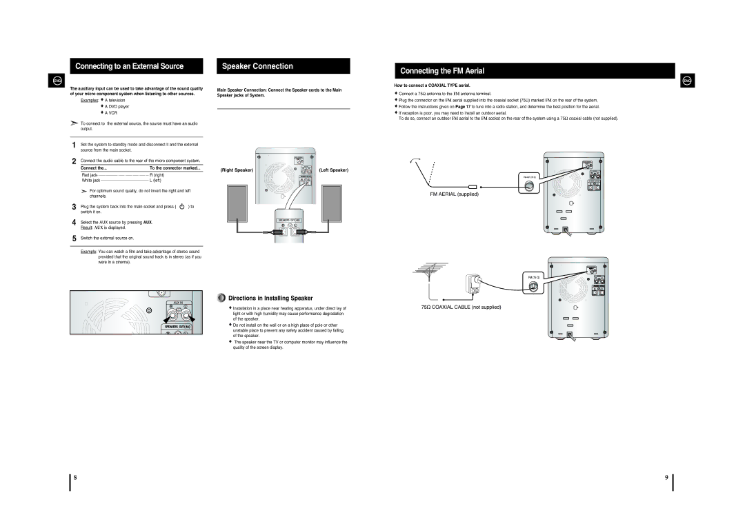 Samsung MM-A15R/EDC manual Connecting to an External Source, Connecting the FM Aerial, Vcr, Connect To the connector marked 