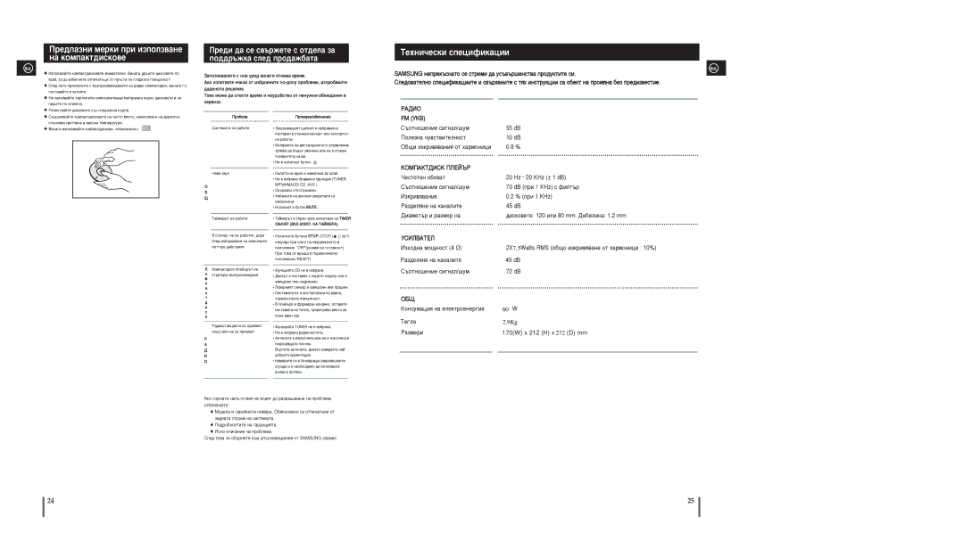 Samsung MM-A15R/EDC manual Â‰Ô‡Áìë Ïâíë Ôë Ëáôóîá‚‡Ìâ Ì‡ Íóïô‡Íú‰Ëòíó‚Â, ÍÂıÌË˜ÂÒÍË ÒÔÂˆËÙËÍ‡ˆËË, Óú·Âîâêâúâ 