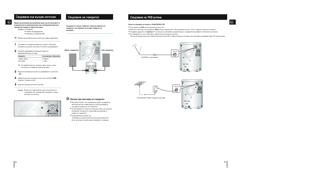 Samsung MM-A15R/EDC manual ‚˙Á‚‡Ìâ Í˙Ï ‚˙Ì¯Âì Ëáúó˜Ìëí, ‚˙Á‚‡Ìâ Ì‡ „Ó‚Óëúâî, ‚˙Á‚‡ÌÂ Ì‡ ìäÇ ‡ÌÚÂÌ‡, Ñâòâì „Ó‚ÓËÚÂÎ 