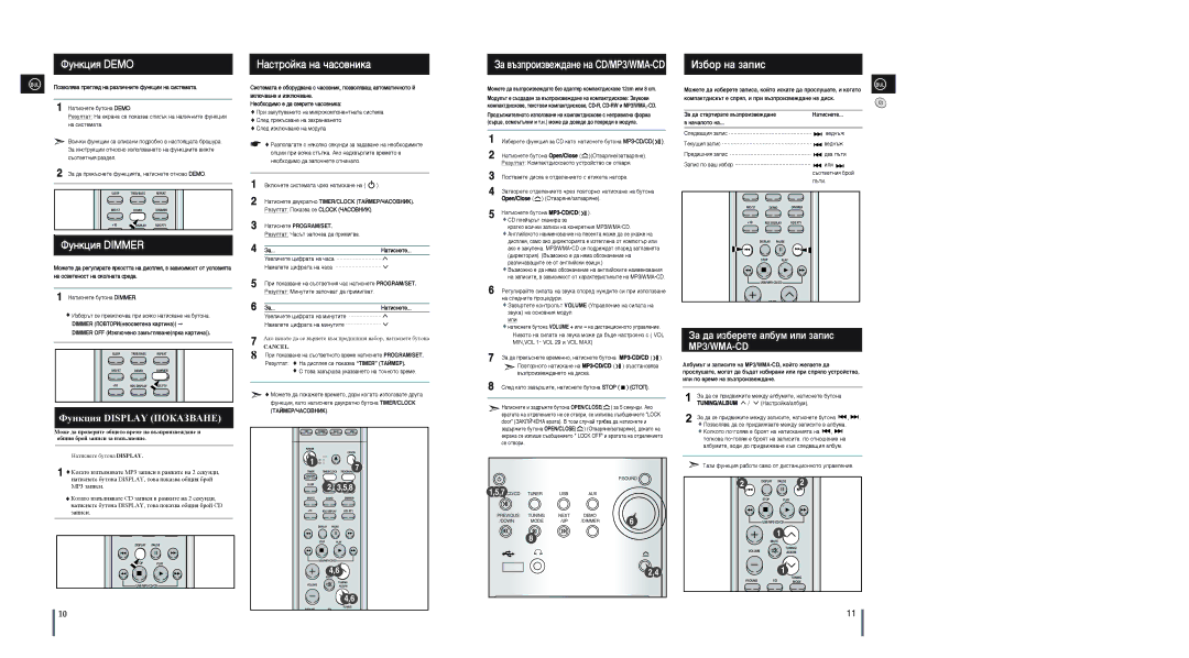 Samsung MM-A15R/EDC manual ÎÛÌÍˆËﬂ Demo, ÎÛÌÍˆËﬂ Dimmer, Àá·Ó Ì‡ Á‡Ôëò, ‡Òúóèí‡ Ì‡ ˜‡Òó‚Ìëí‡ 